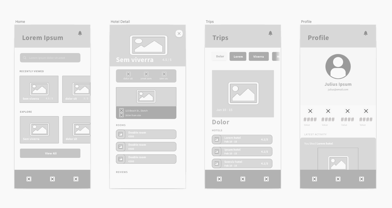 Image showing a finishing wireframe for a travel app.
